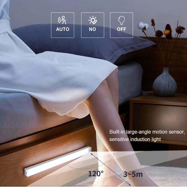 upsell-Doryma®💡 Punch-free Smart Sensor Magnetic Rechargeable LED Lights