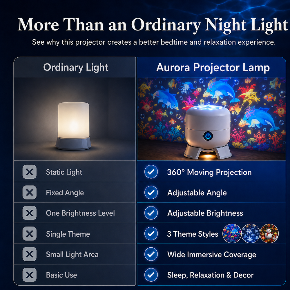 upsell🥳Doryma®2026 HOT SALE🥳💥🌈 50% OFF! Dynamic Rotating LED Light Projector – Calm & relaxation for your home. Gentle moving lights ease restless nights. Perfect for bedroom or living room. 🌙✨ (Copy)